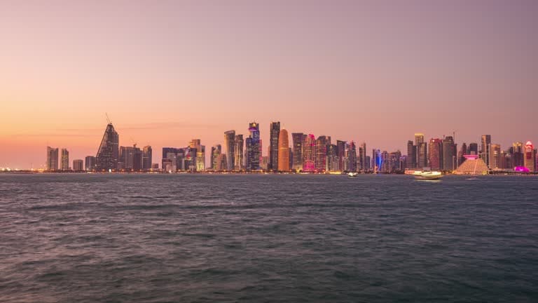 Qatar travel: